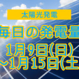 家庭用5.5kwの太陽光発電の毎日の発電量【2022年1月9日(日)～1月15日(土)】