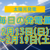 毎日の発電量2022年2月13日～2月19日