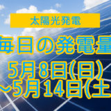 家庭用5.5kwの太陽光発電の毎日の発電量【2022年5月8日(日)～5月14日(土)】