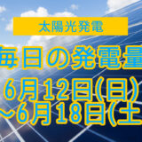 家庭用5.5kwの太陽光発電の毎日の発電量【2022年6月12日(日)～6月18日(土)】