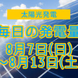 家庭用5.5kwの太陽光発電の毎日の発電量【2022年8月7日(日)～8月13日(土)】