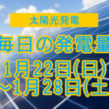 家庭用5.5kwの太陽光発電の毎日の発電量【2023年1月22日(日)～1月28日(土)】