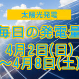 毎日の発電量2023年4月2日～4月8日
