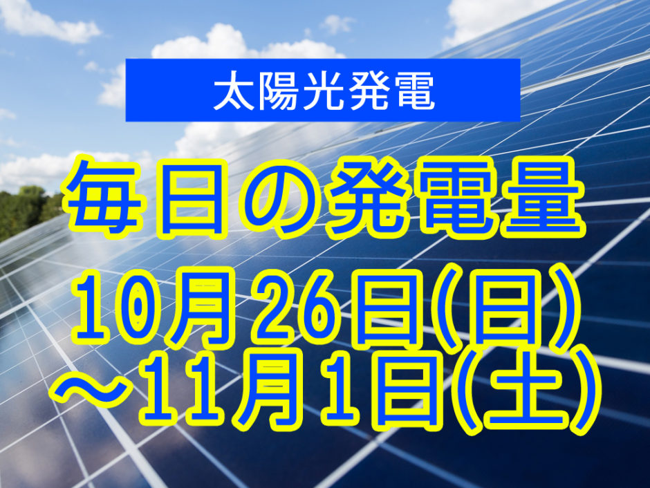 毎日の発電量2025年10月25日～11月1日